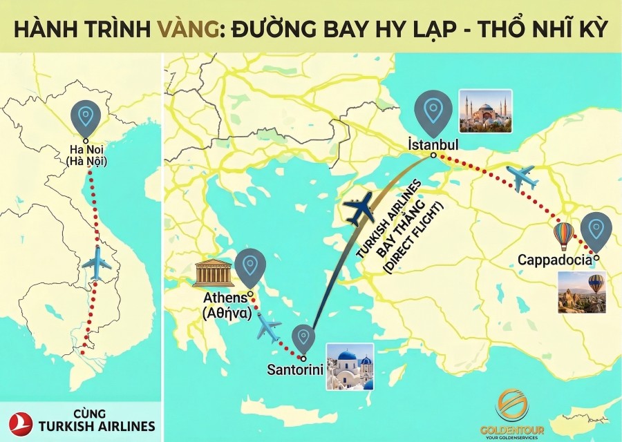 Bản đồ đường bay tour Hy Lạp - Thổ Nhĩ Kỳ