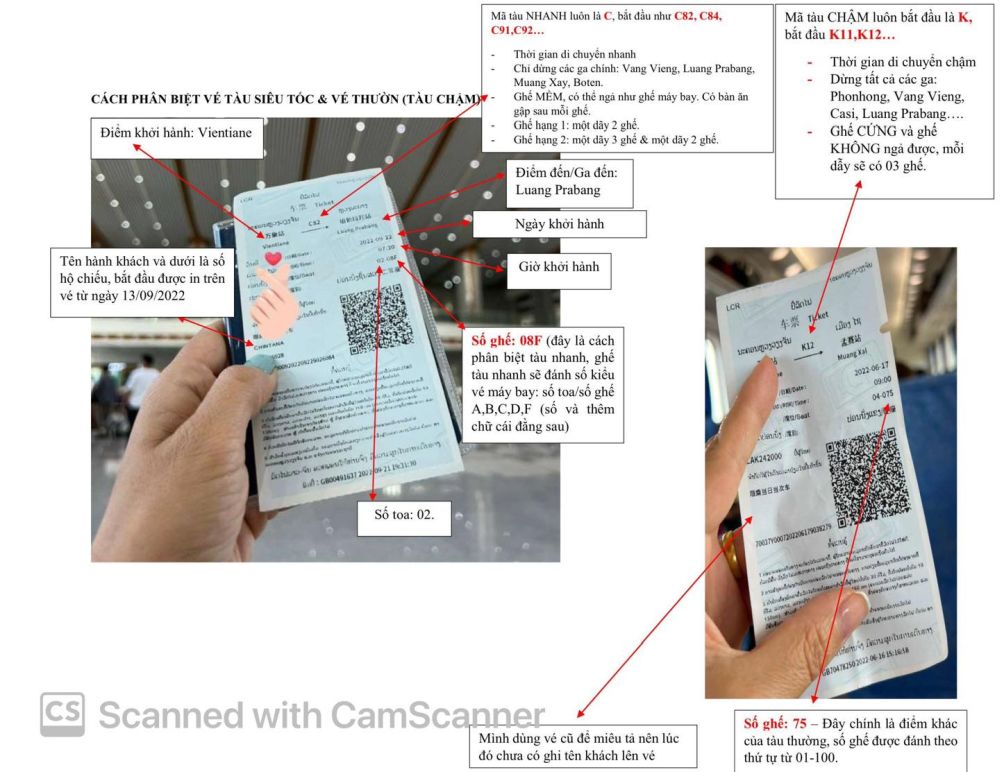 Trải nghiệm đường tàu cao tốc tại Lào 9