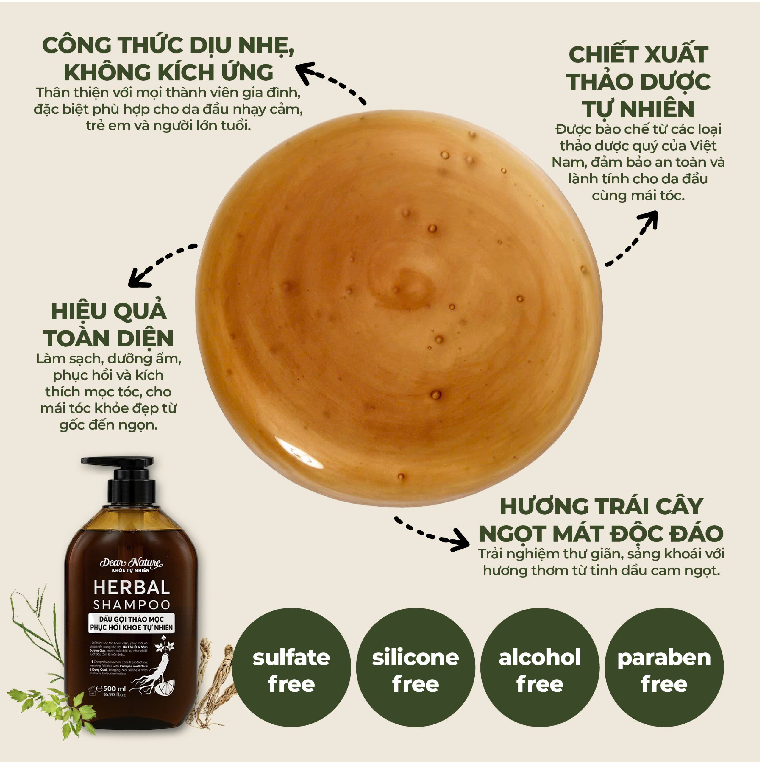 Cam kết an toàn của dầu gội Herbal Shampoo: không silicone, không paraben, an toàn cho mẹ bầu