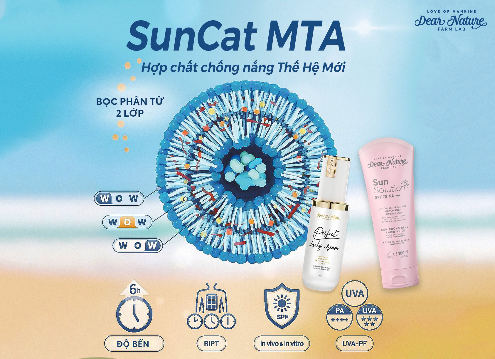 SunCat MTA, hợp chất chống nắng thế hệ mới với khả năng bảo vệ da vượt trội, được Dear Nature lựa chọn trong các sản phẩm chống nắng an toàn, lành tính của hãng. 