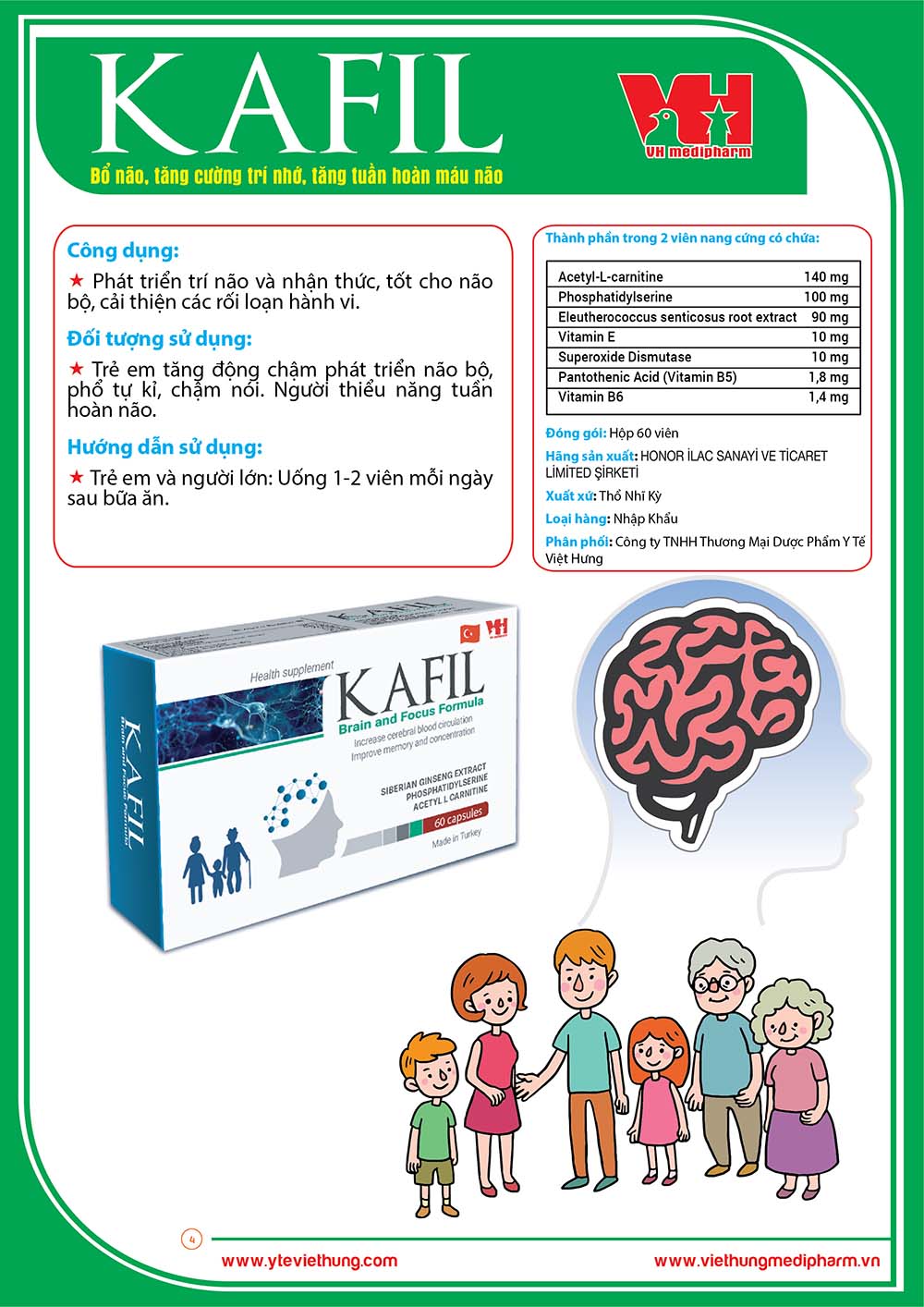 Thông tin trên bao bì KAFIL