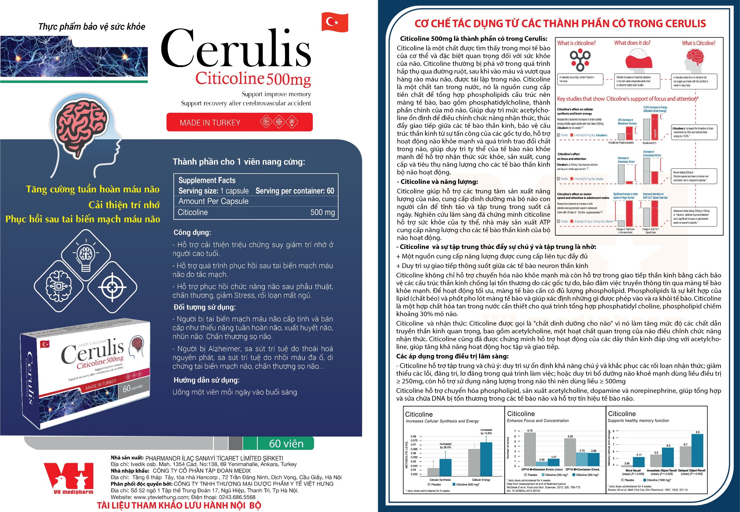 Cerulis rất tốt cho người cao tuổi