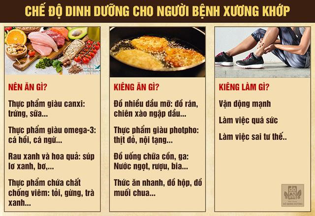 Bệnh thoái hóa xương khớp kiêng ăn gì?