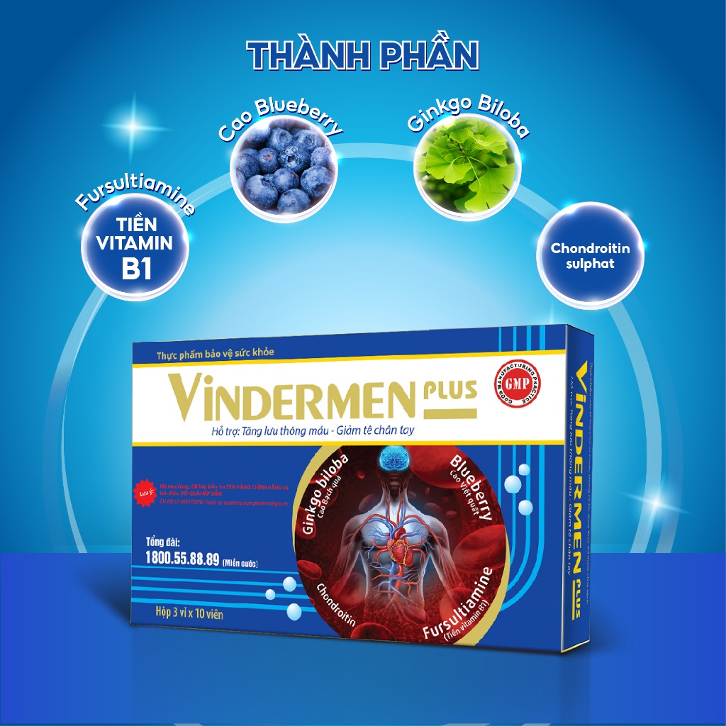 Tác dung của Vindermen plus
