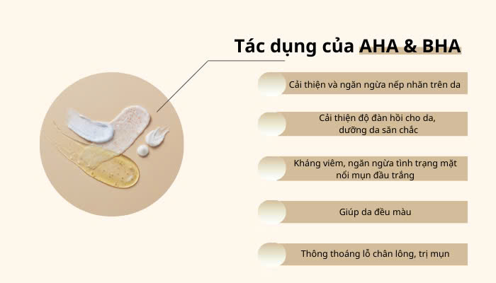 Hình ảnh bài viết