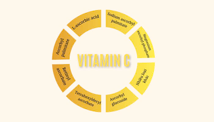 Hình ảnh bài viết