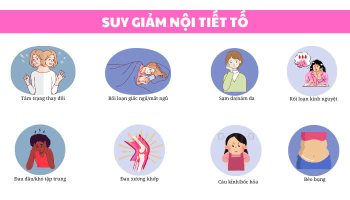 Hình ảnh bài viết