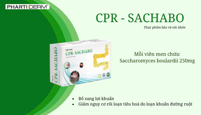 Hình ảnh bài viết