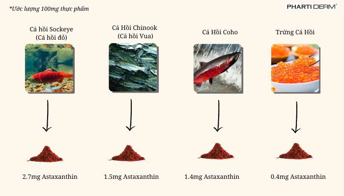 Hình ảnh bài viết