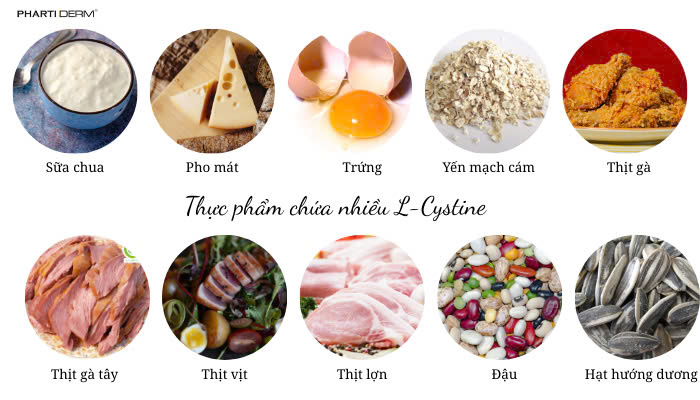 Hình ảnh bài viết