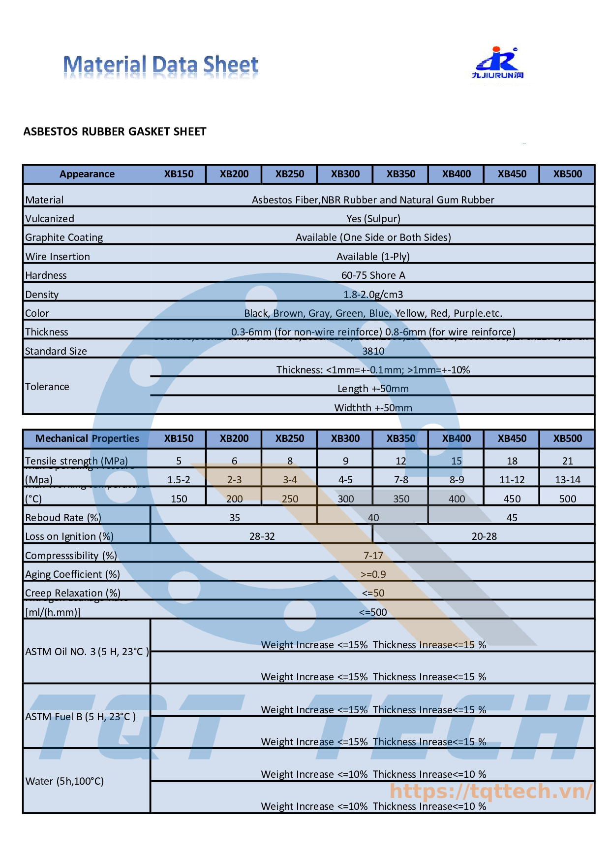 catalogue amiang xb450 - xb250