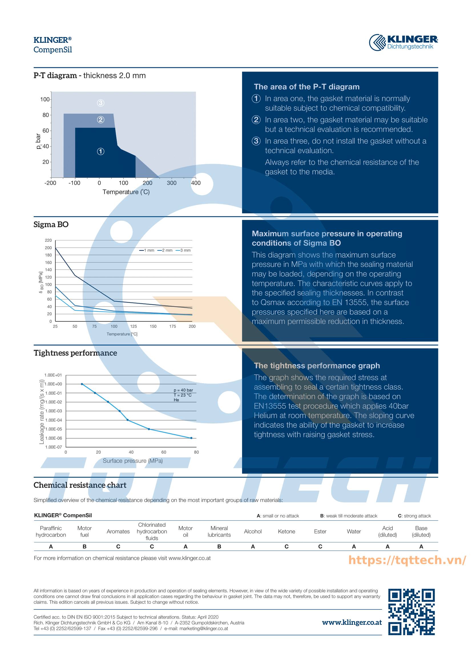 catalogue klinger Compensil_2