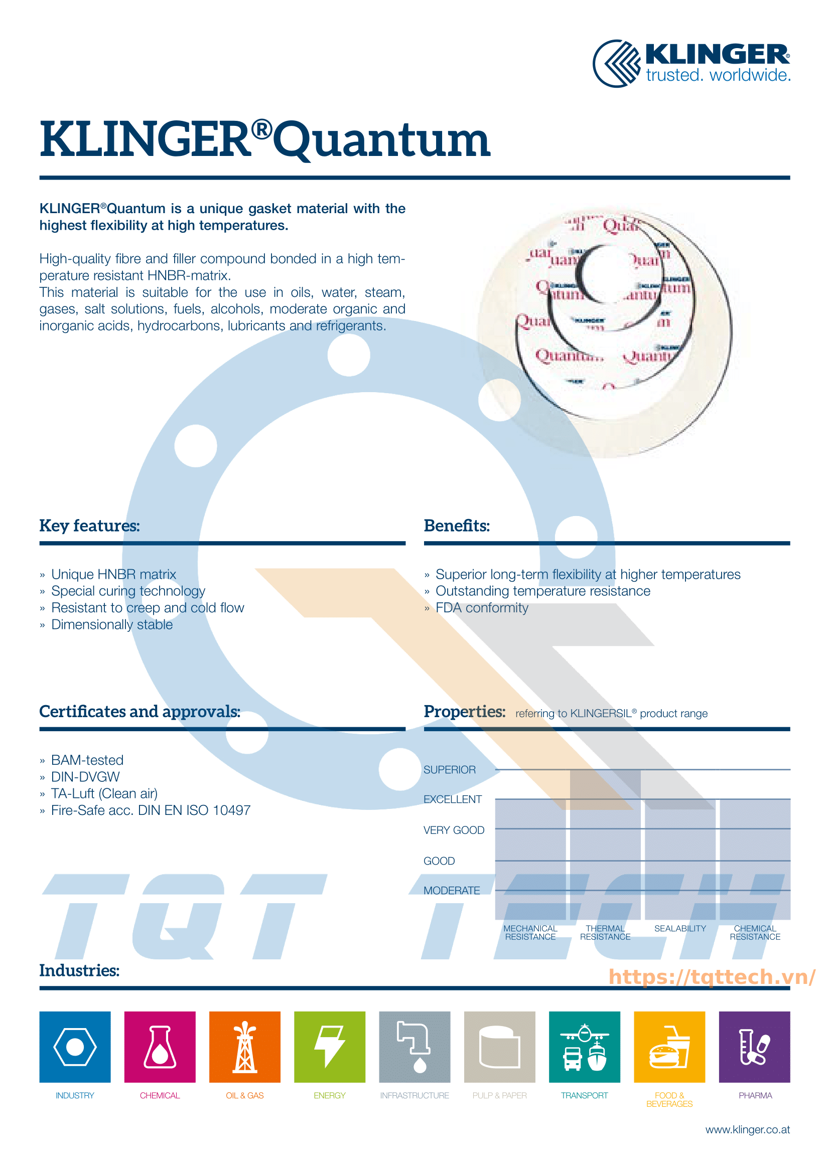 catalogue klinger Quantum_1