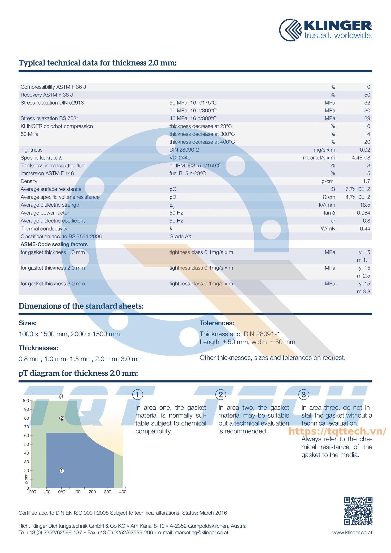 catalogue klinger Quantum_2
