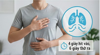 Kiểm soát nhịp thở