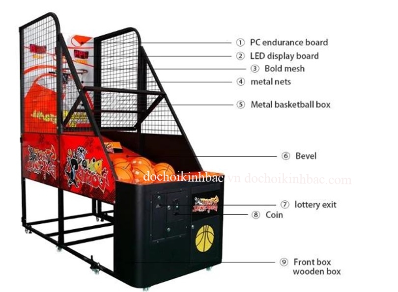 máy ném bóng rổ