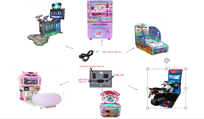 Máy games không liên điện nguyên nhân và cách khắc phục