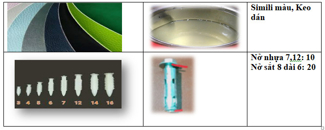 bộ bảo trì khu vui chơi liên hoàn