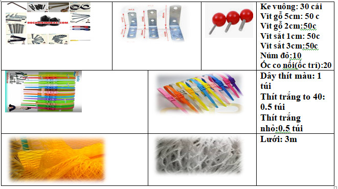 bộ bảo trì khu vui chơi liên hoàn