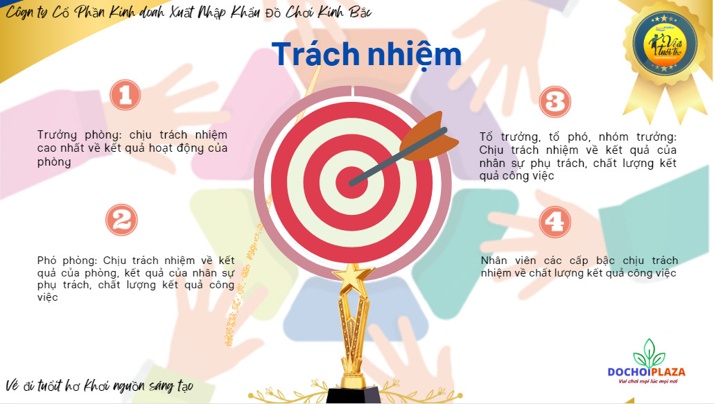 Trách nhiệm của Team