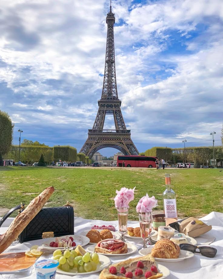 chi phí đi châu âu