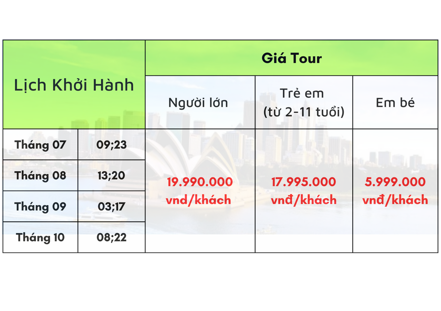 tour du lịch úc giá rẻ