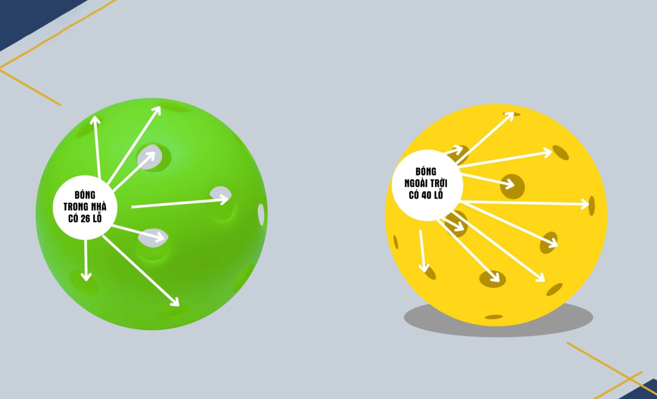 Những dụng cụ tập Pickleball không thể thiếu giúp trải nghiệm tối ưu