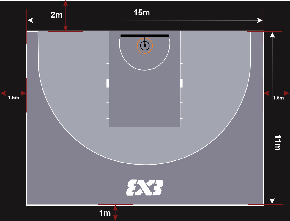 Kích thước sân bóng rổ tiêu chuẩn – Chi tiết và quy định
