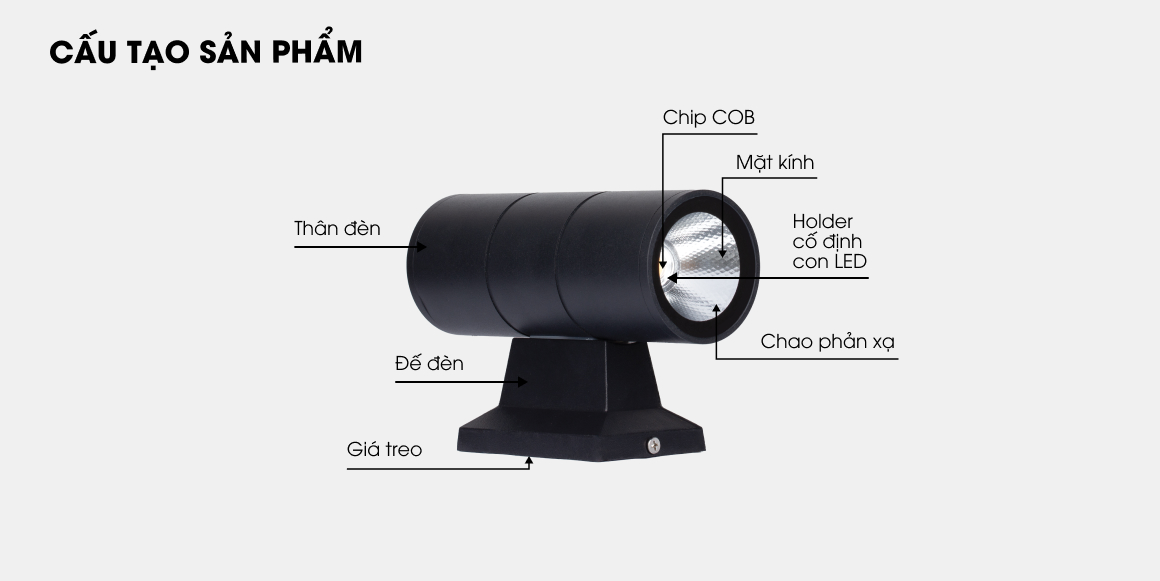 Đèn LED Tường 2 Đầu Ngoài Trời 15W Rạng Đông
