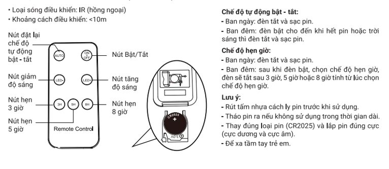 Đèn LED pha năng lượng mặt trời SFLD2 thương hiệu MPE