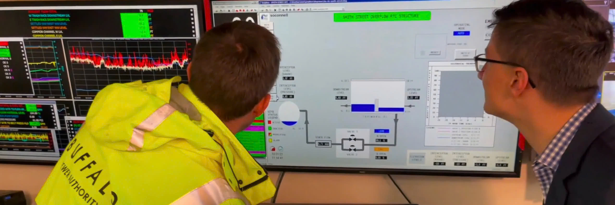 Xây dựng khả năng chống chịu cho hệ thống thoát nước thông minh tại Buffalo, New York