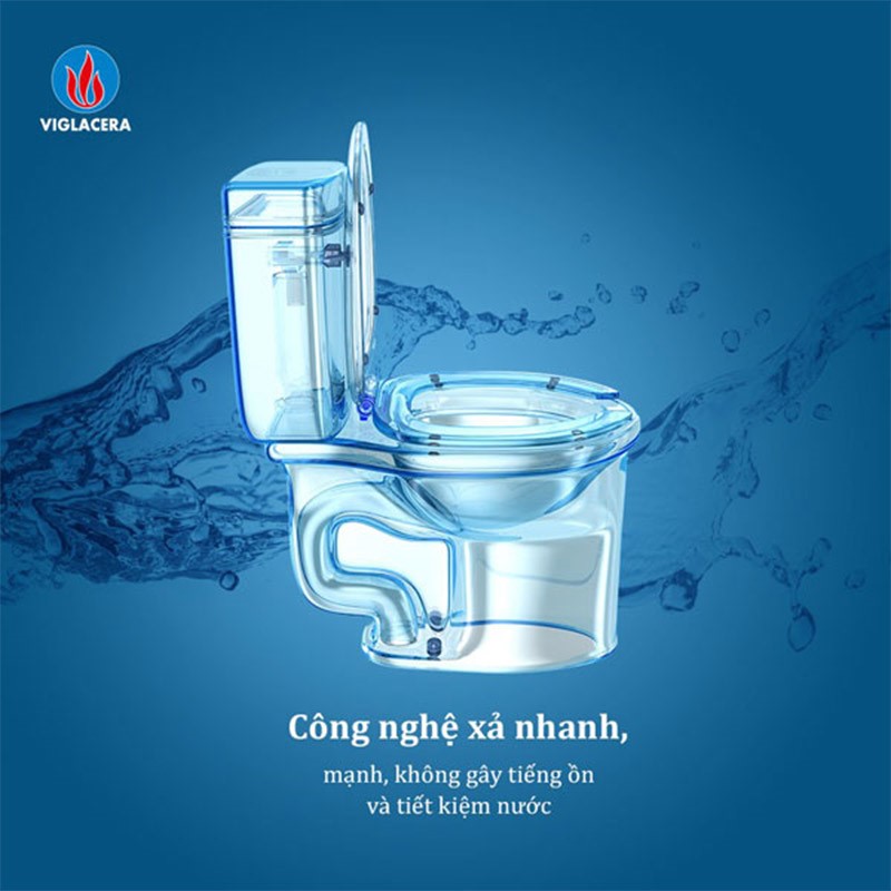 Công nghệ hiện đại và tiên tiến