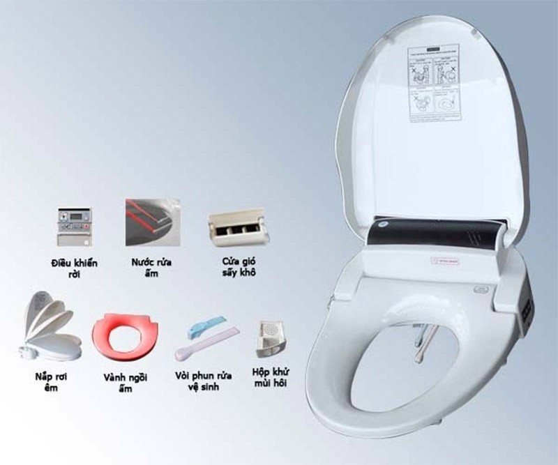 Nắp bồn cầu điện tử thông minh