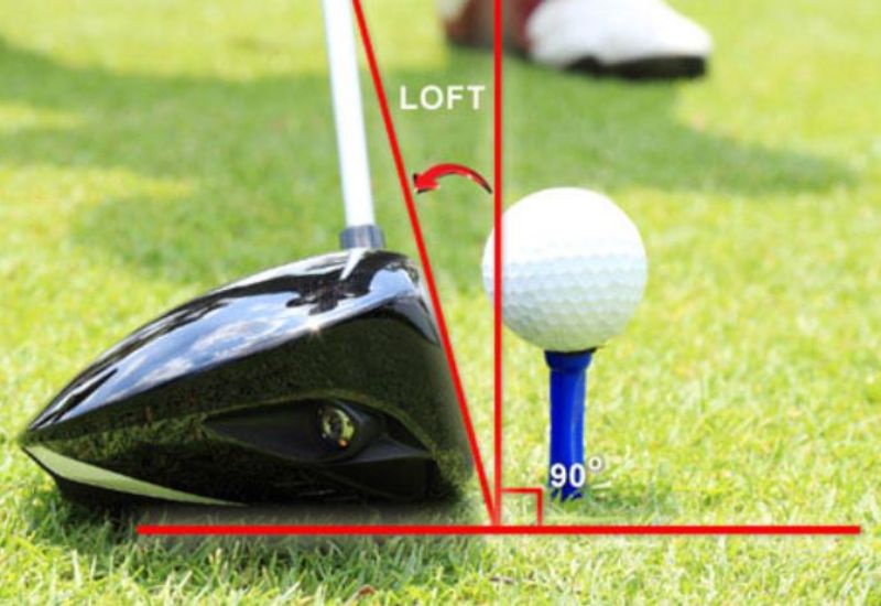Mức độ loft của gậy golf là một yếu tố quan trọng