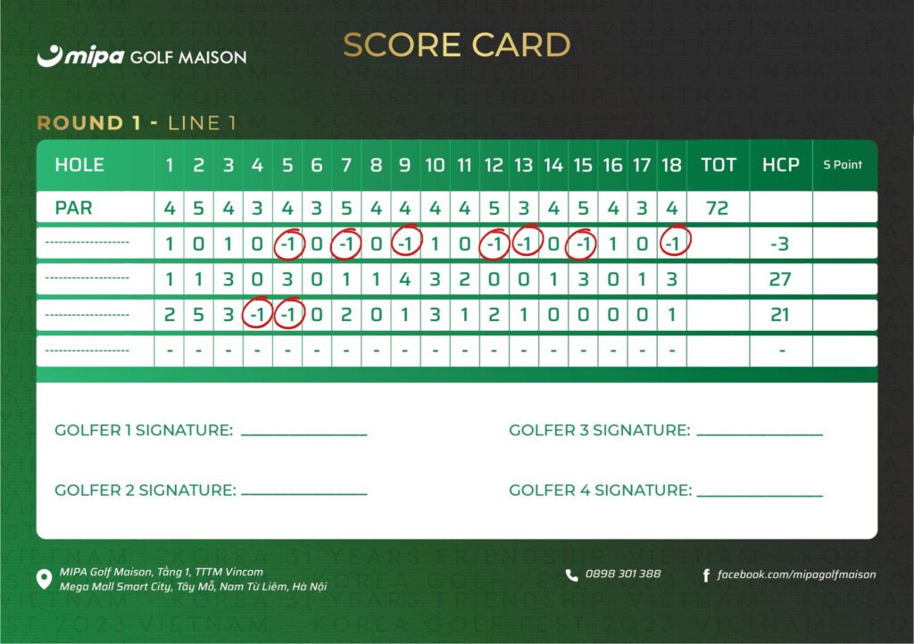 Điểm số birdie có thể được tính khi thực hiện tại bất kỳ hố golf nào