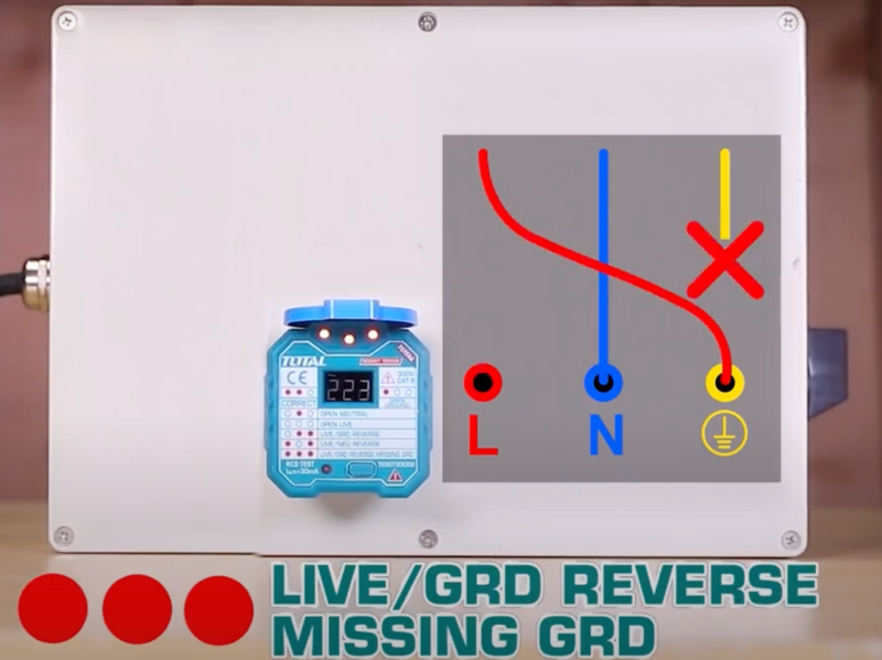 7. Dây nóng và dây nối đất đảo ngược, thiếu dây nối đất (cả 3 đèn đều sáng): Tình trạng này nguy hiểm vì không chỉ các dây bị đảo ngược, mà còn thiếu dây nối đất để đảm bảo an toàn cho ổ cắm.