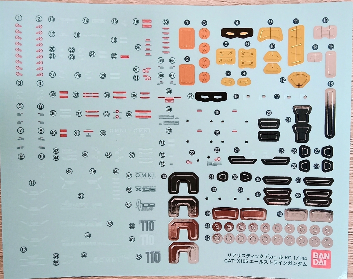 Decal RG Aile Strike Gundam