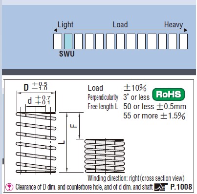 lo-xo-xanh-swu-2