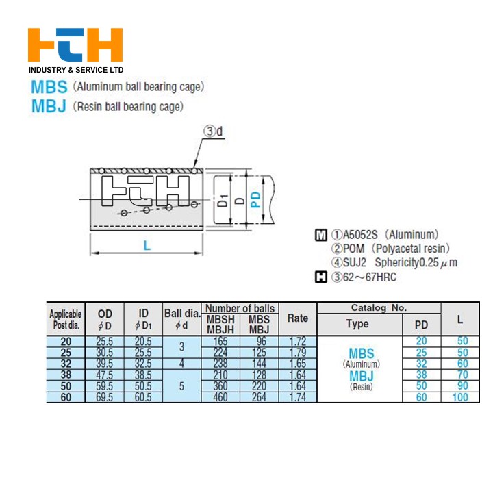 bac-bi-nhua-mbj