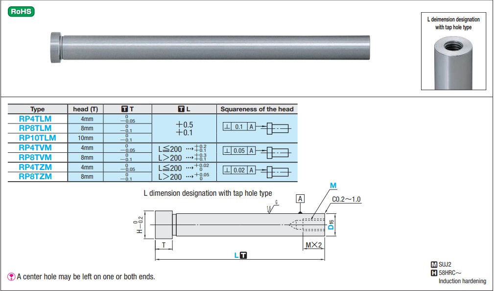 chot-hoi-RP4TLM-1