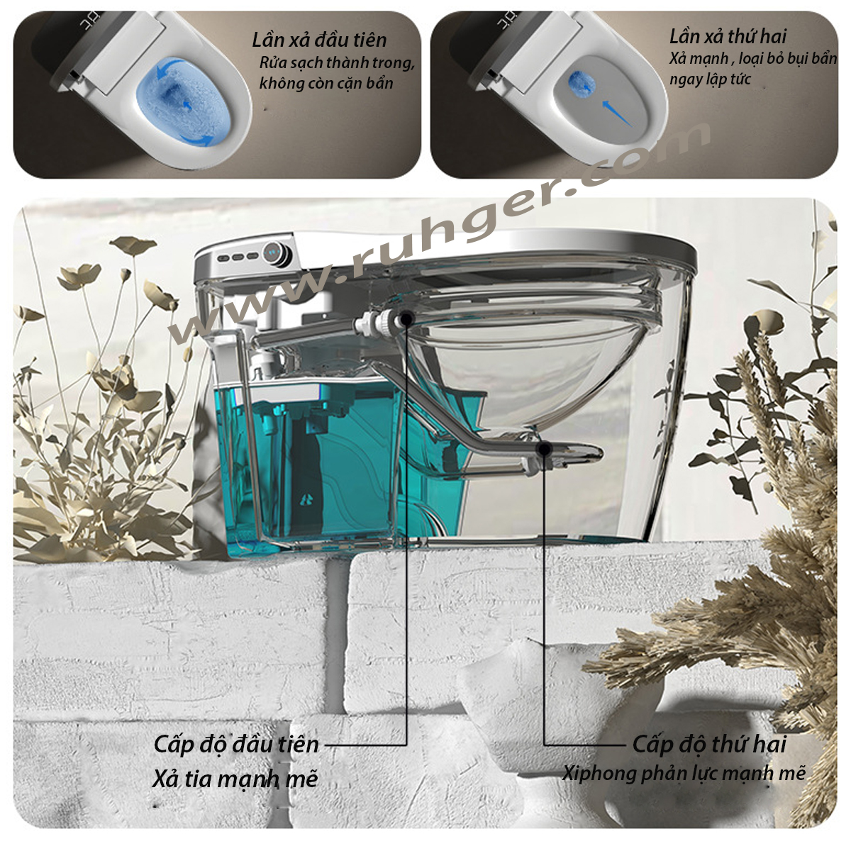 Hệ thống xả nước mạnh mẽ, kiểm soát áp lực nước của CR 6944