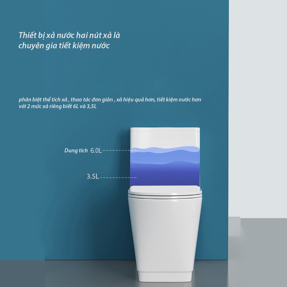 Công nghệ xả 2 nút nhấn riêng biệt, mạnh mẽ giúp tiết kiệm nước tối đa