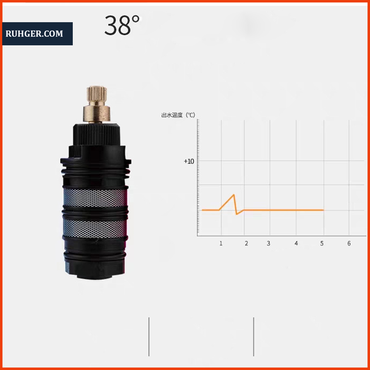 Lõi van gốm ceramic siêu bền cho vòi sen KB4920