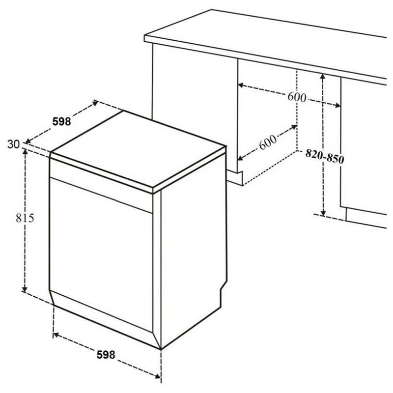 Thông Số Kỹ Thuật Máy rửa bát Eurogold EUW86TL16BT