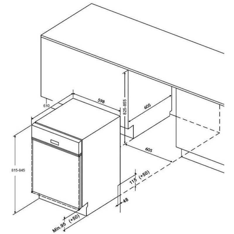 Thông số kỹ thuật chi tiết máy rửa bát Eurosun SMS81EU19EB