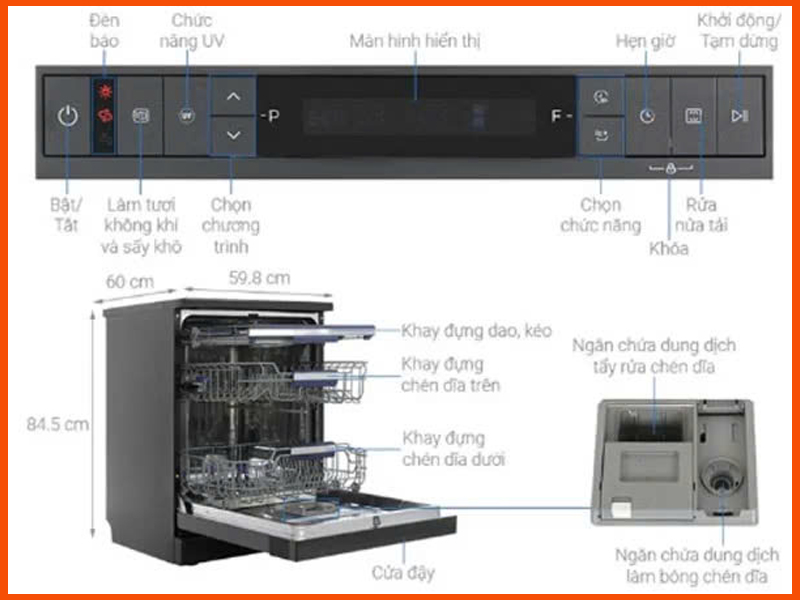 Hình ảnh máy rửa bát Hafele 538.21.370 với sấy Turbo Air và UV