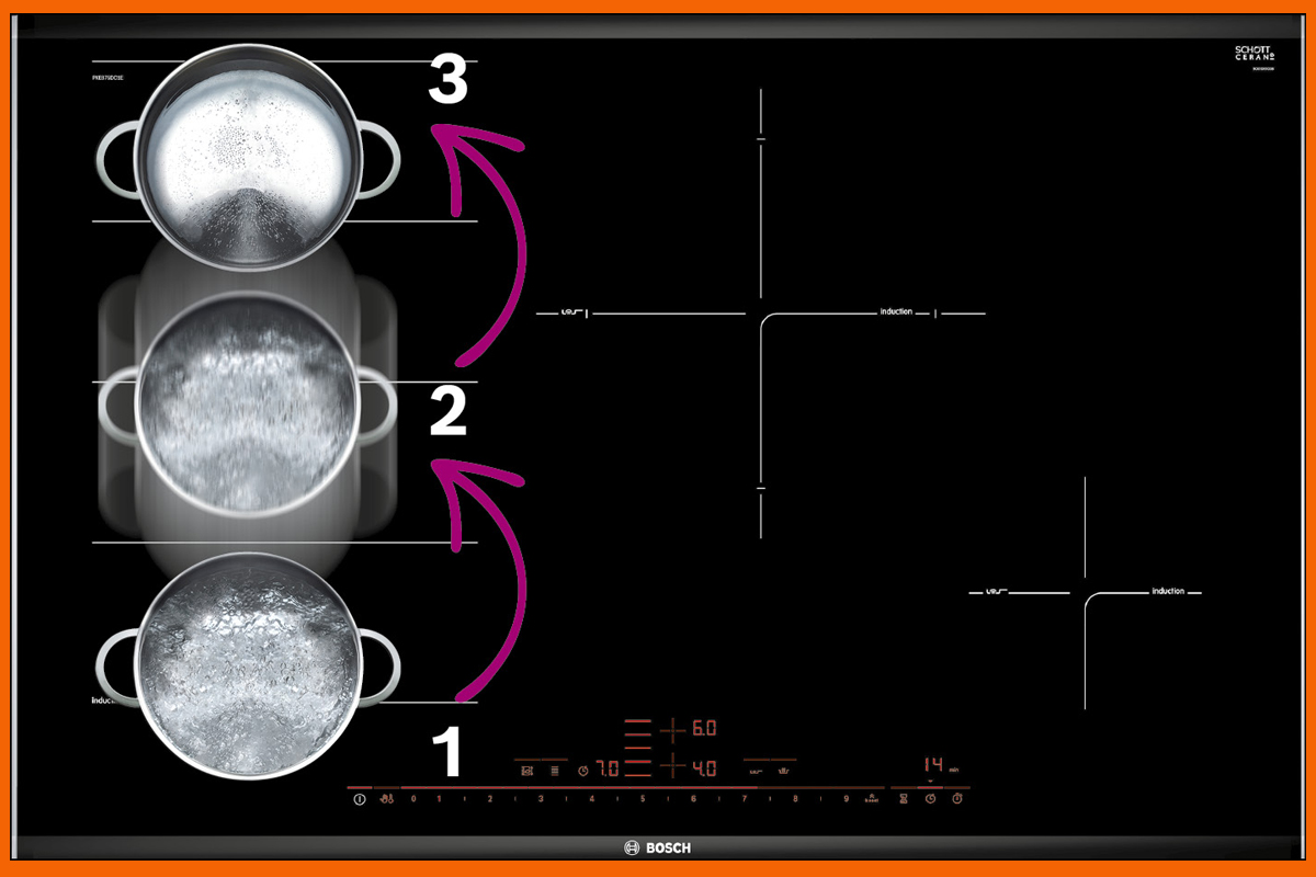 Vùng nấu đa nhiệm Flex Zone của bếp từ Bosch PXE875DC1E Series 8