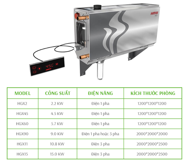 Máy xông hơi ướt Harvia HGX