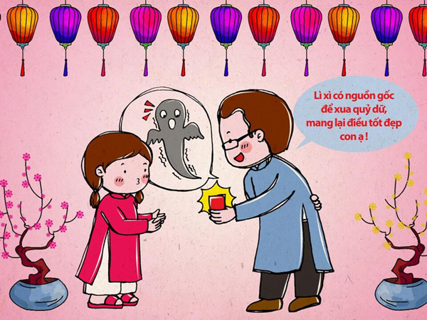 Truyền thuyết về nguồn gốc tục lì xì bắt nguồn từ Trung Quốc