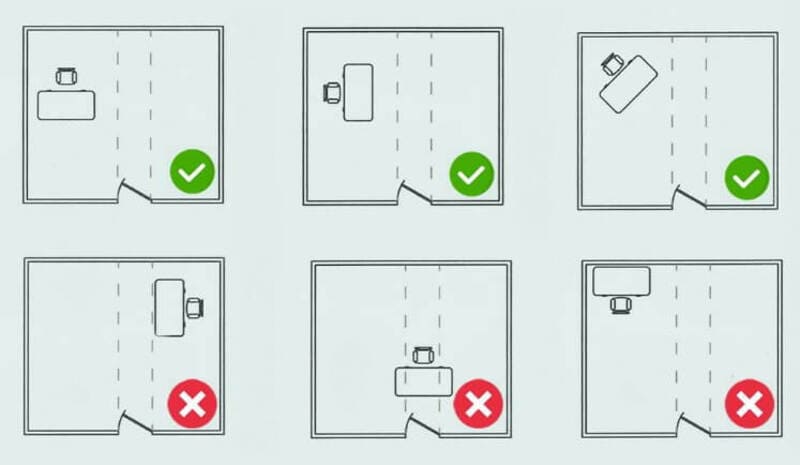 Một số vị trí để bàn làm việc hợp phong thủy